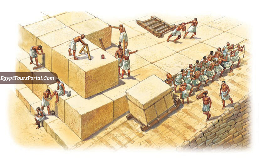 How The Pyramids Were Built Solved With Egypt Tours Portal